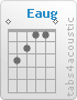 Chord Eaug (0,3,2,1,1,0)